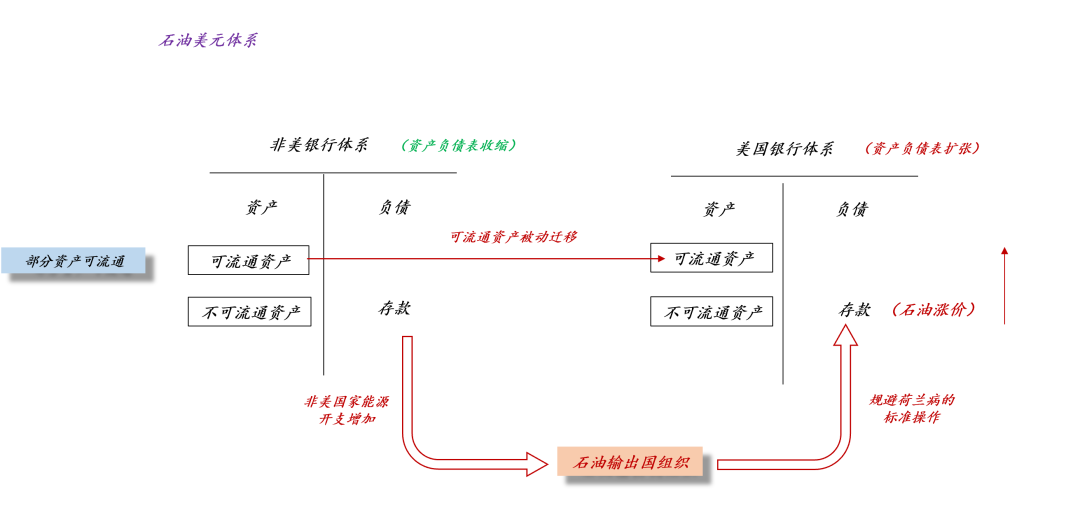 货币的本质(货币的本质特征)