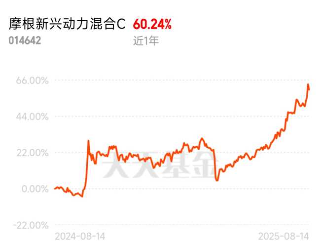 航发动力股票(航发动力股票可能涨到多少)