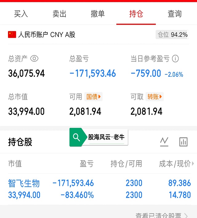 智飞生物股票(智飞生物股票股吧)