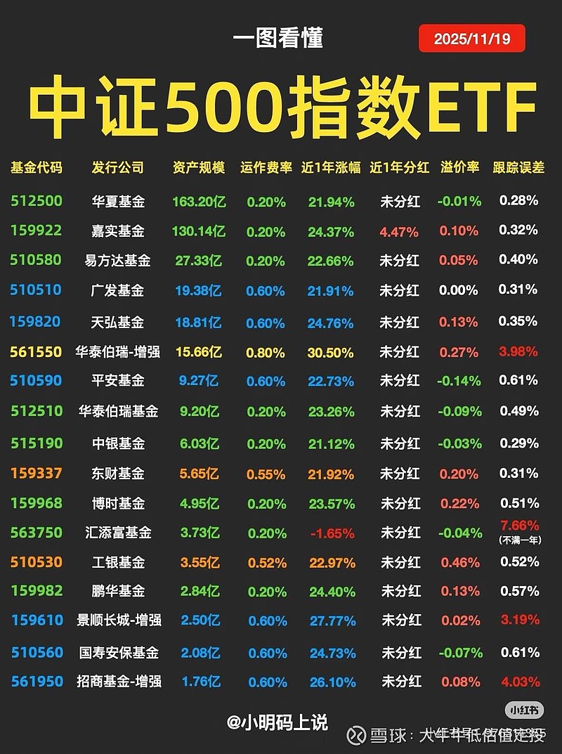 中金公司股票(中金公司股票a股)