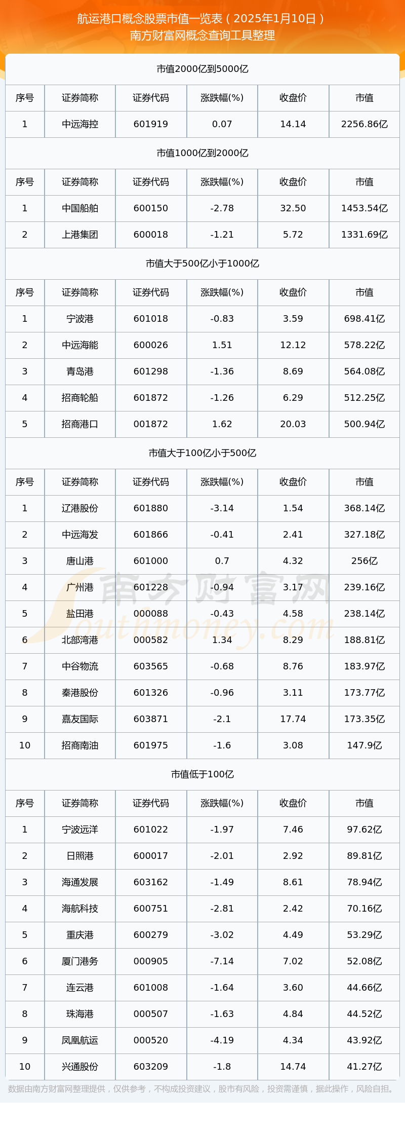 航发动力股票(航发动力股票代码)