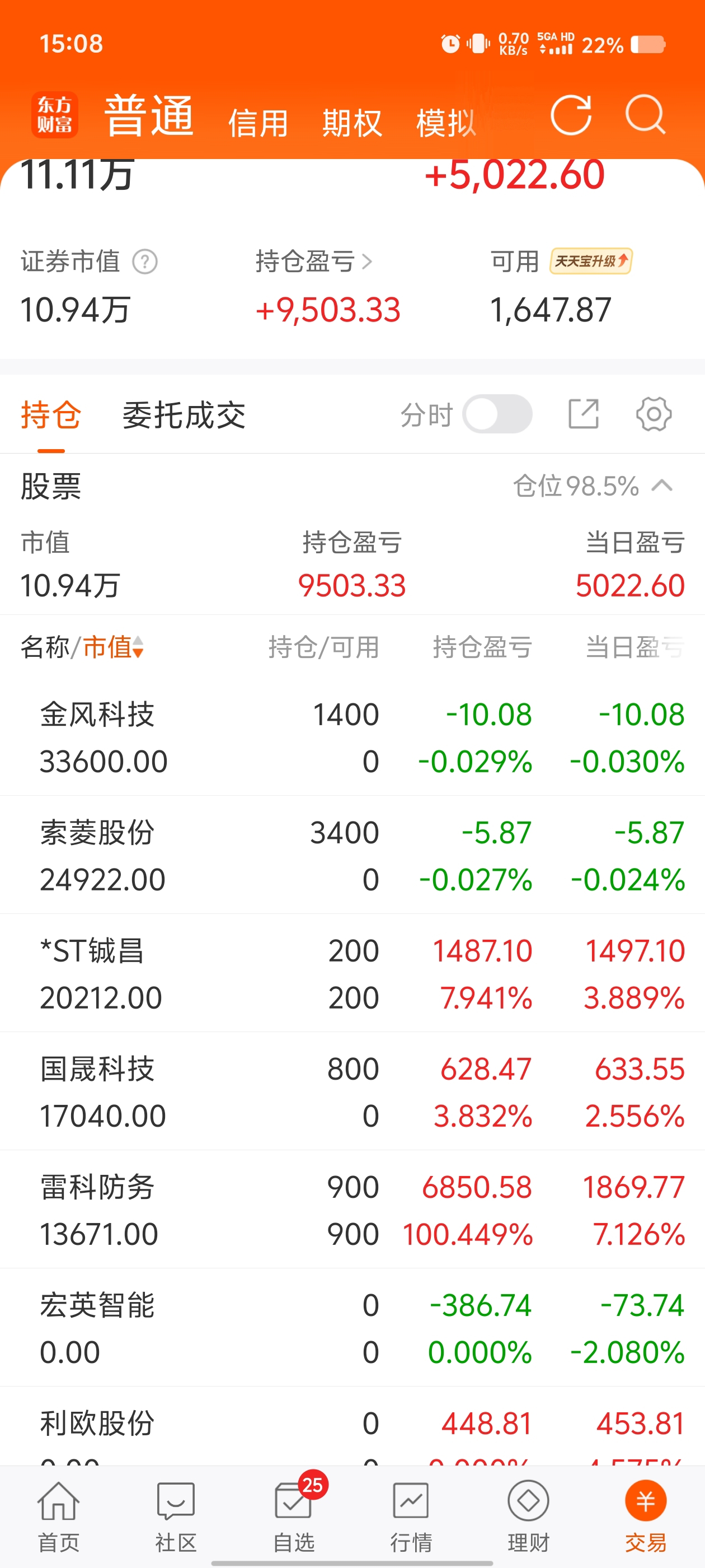 南京银行股票(南京银行股票现价多少)