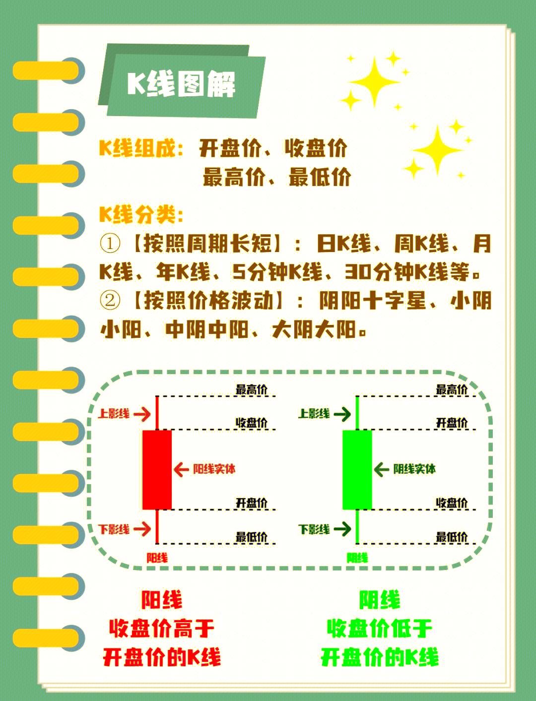 股票怎么买(股票怎么买入)