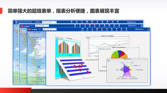 erp企业软件报价 厂家