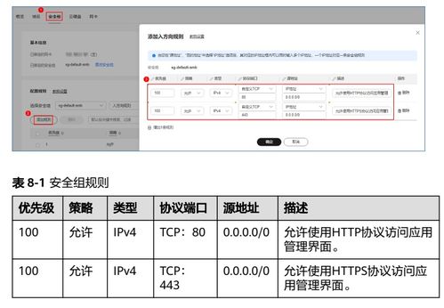 快收藏 中小电商企业必用的 erp 软件 odooo 奶妈级 教程来了